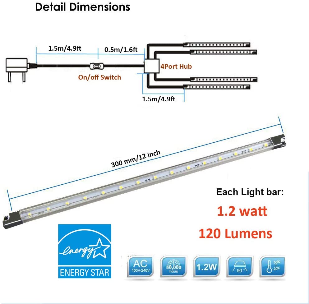 Cabinet Display Light Bars for Detolf, Set of 4pcs